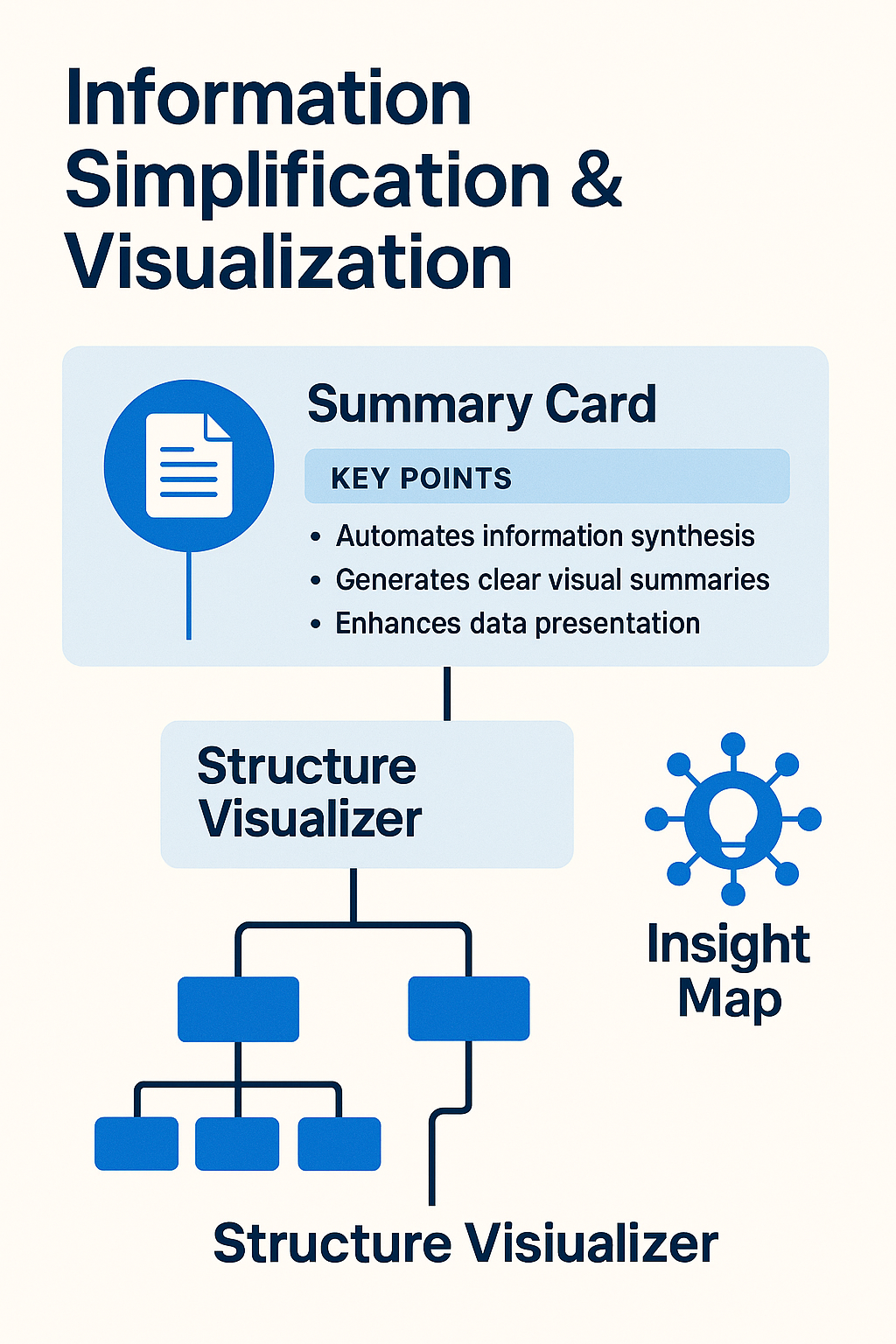 For UX & research teams